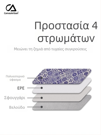 CanvasArtisan προστατευτική θήκη για notebook και tablet, 11–15 ιντσών