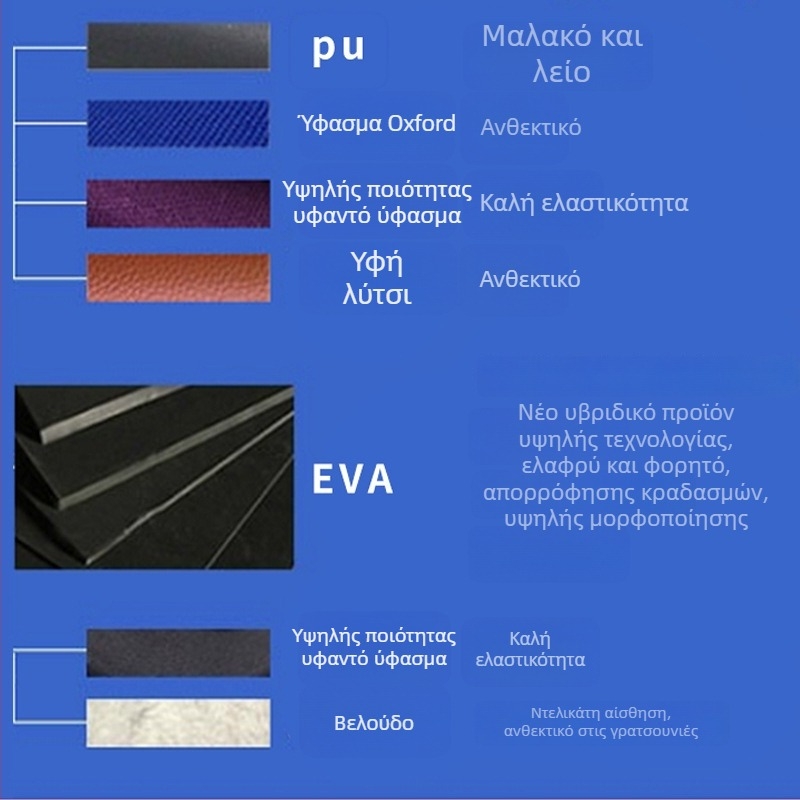 Θήκη εργαλείων από EVA με σκληρό εξωτερικό περίβλημα, μορφοποιημένη με θερμοπρέσα, PE επένδυση