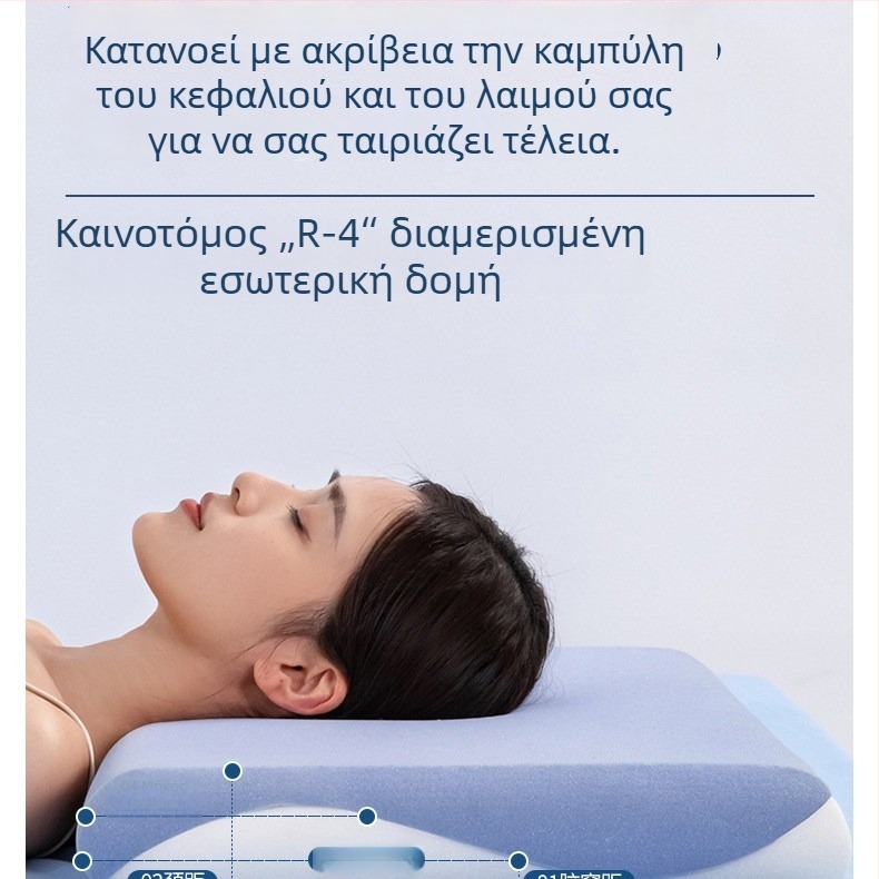 Pro μαξιλάρι μνήμης με διπλό πυρήνα, μηδενική πίεση, αργή επαναφορά, ορθογώνιο σχήμα, κάλυμμα από 100% βαμβάκι, για ξενοδοχείο και οικιακή χρήση, στήριξη για τον αυχένα