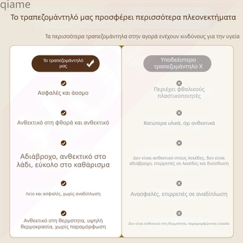 Φινέτσα γαλλικού ρετρό τραπεζομάντηλο για καφέ τραπεζαρία, 2025 νέο μοντέλο, αδιάβροχο, ανθεκτικό στο λάδι, χωρίς πλύσιμο, προστασία από εγκαύματα