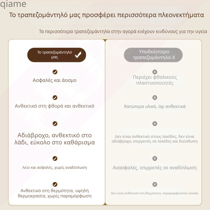 Φινέτσα γαλλικού ρετρό τραπεζομάντηλο για καφέ τραπεζαρία, 2025 νέο μοντέλο, αδιάβροχο, ανθεκτικό στο λάδι, χωρίς πλύσιμο, προστασία από εγκαύματα