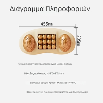 Μασάζ ποδιών με κύλινδρο για πιεστικά σημεία και χαλάρωση