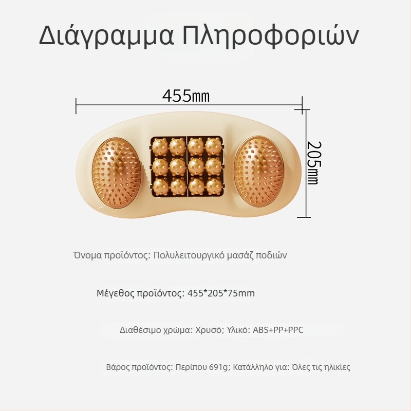 Μασάζ ποδιών με κύλινδρο για πιεστικά σημεία και χαλάρωση