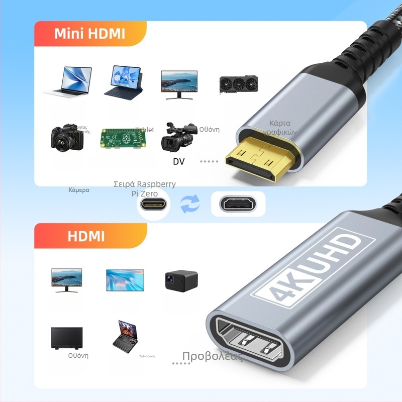 Καλώδιο micro/mini HDMI σε HDMI για φορητή οθόνη, Raspberry Pi και DSLR φωτογραφική μηχανή