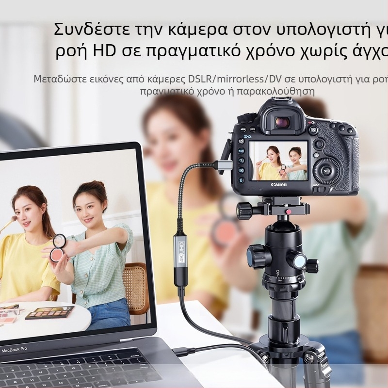 Καλώδιο micro/mini HDMI σε HDMI για φορητή οθόνη, Raspberry Pi και DSLR φωτογραφική μηχανή
