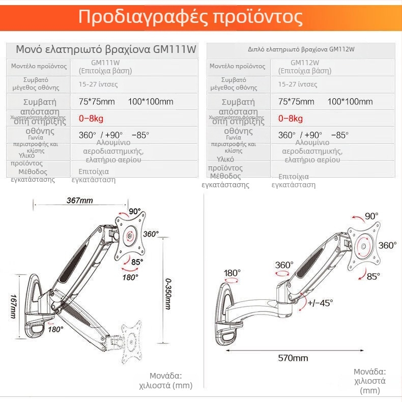Gibbon GM111W 27 ιντσών βραχίονας τοίχου για οθόνη με πνευματική ανύψωση, τηλεσκοπική ρύθμιση ύψους και περιστροφή