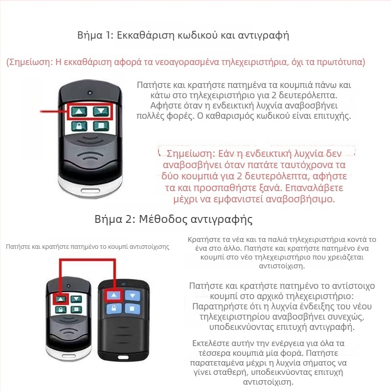 Αδιάβροχο αντίγραφο τηλεχειριστηρίου για ηλεκτρικές ρολά πόρτας και γκαράζ φραγή