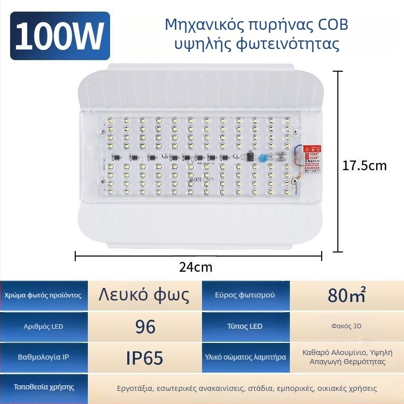 LED εξωτερικός προβολέας με υψηλή φωτεινότητα για εργοτάξιο, αδιάβροχος IP65