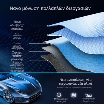 Αντηλιακή ασπίδα αυτοκινήτου, πτυσσόμενος σκιάστρο για παρμπρίζ, σκίαση και θερμική μόνωση