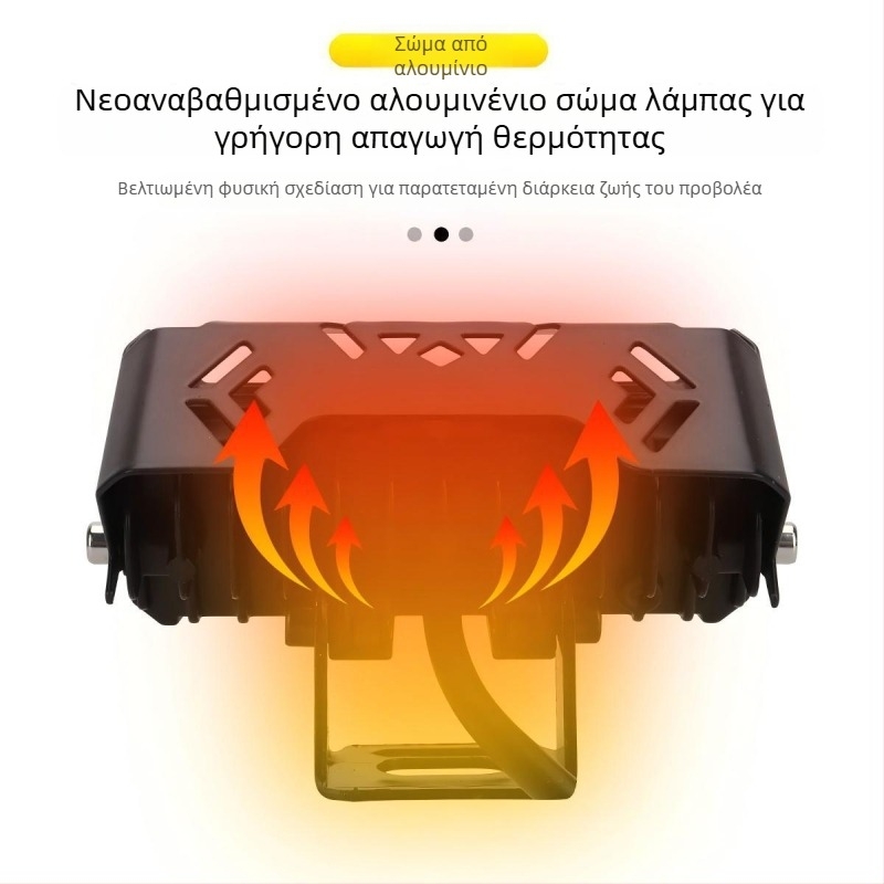LED προβολέας για μοτοσυκλέτες και ηλεκτρικά οχήματα, διχρωμία κίτρινο/λευκό, υψηλή και χαμηλή δέσμη, ημικαλουμίνιο περίβλημα