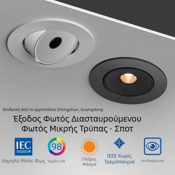 Ενσωματωμένο προβολάκι με ρυθμιζόμενη γωνία δέσμης, υψηλή αποδοτικότητα φωτισμού, αντιθαμπά, πλήρες φάσμα, υψηλό CRI, χωρίς κύριο λαμπτήρα