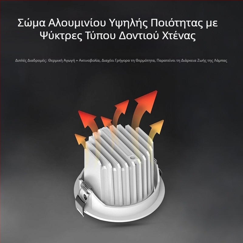Ενσωματωμένο προβολάκι με ρυθμιζόμενη γωνία δέσμης, υψηλή αποδοτικότητα φωτισμού, αντιθαμπά, πλήρες φάσμα, υψηλό CRI, χωρίς κύριο λαμπτήρα
