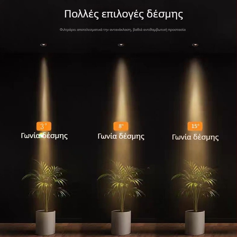 Υπερλεπτό ενσωματωμένο LED φως ατμόσφαιρας για αίθουσα τσαγιού, με γωνίες δέσμης 3°, 8° και 15°, κατάλληλο για τραπεζαρία και μουσεία.