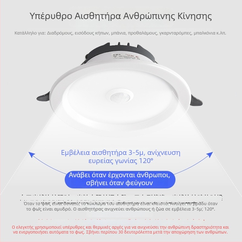 LED downlight με φωνητικό έλεγχο, ραντάρ και υπέρυθρο αισθητήρα κίνησης