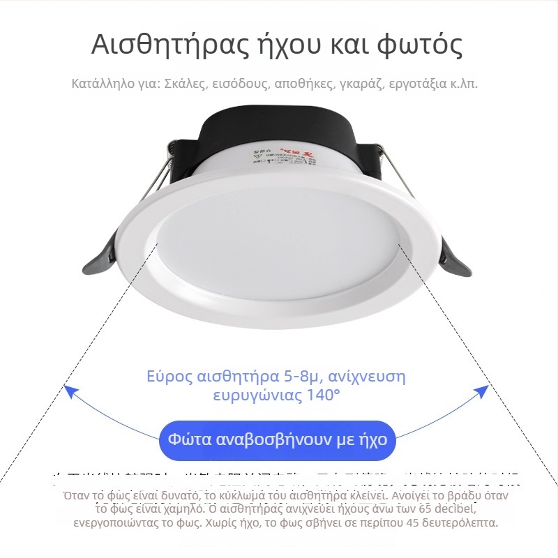 LED downlight με φωνητικό έλεγχο, ραντάρ και υπέρυθρο αισθητήρα κίνησης
