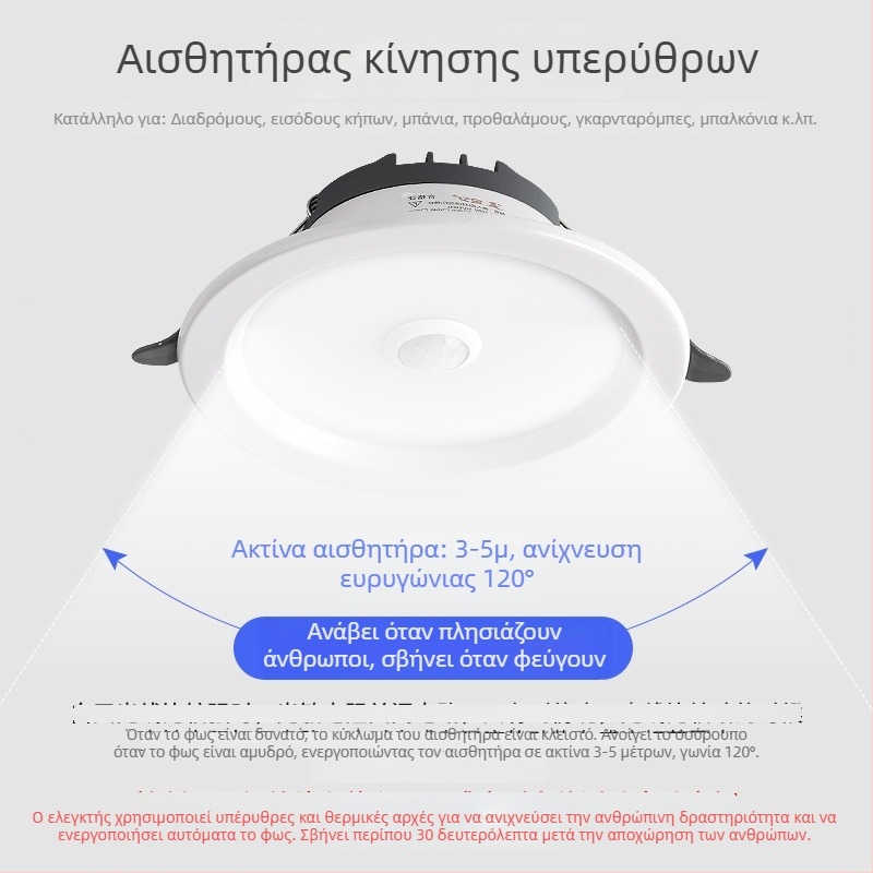 LED downlight με φωνητικό έλεγχο, ραντάρ και υπέρυθρο αισθητήρα κίνησης