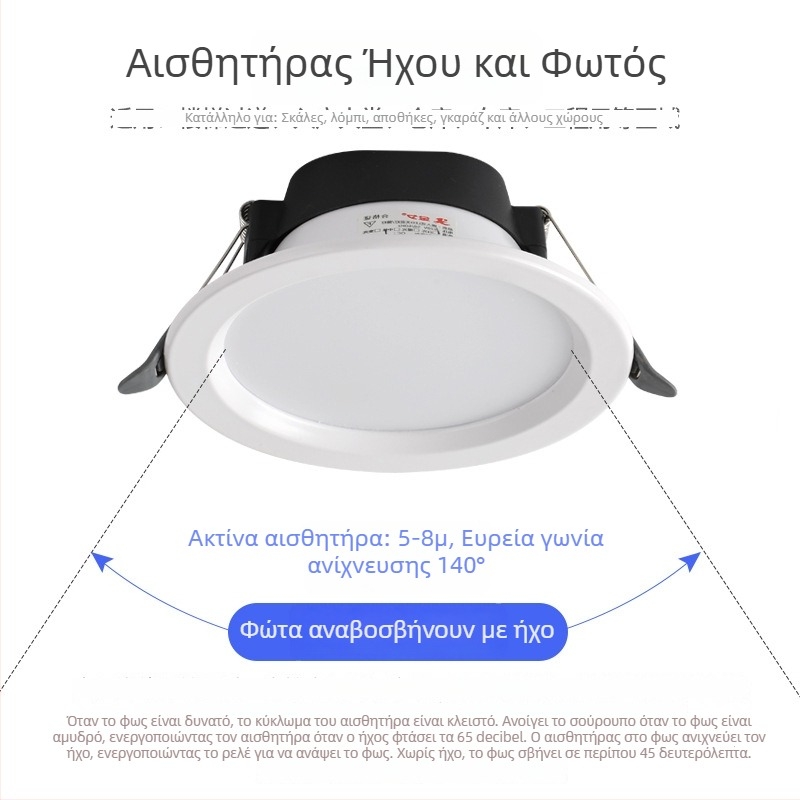 LED downlight με φωνητικό έλεγχο, ραντάρ και υπέρυθρο αισθητήρα κίνησης