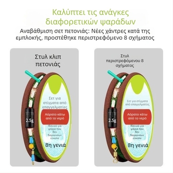 Ολοκληρωμένο σετ κύριας γραμμής αλιείας για πλατφόρμα άγριου ψαρέματος με εργαλεία