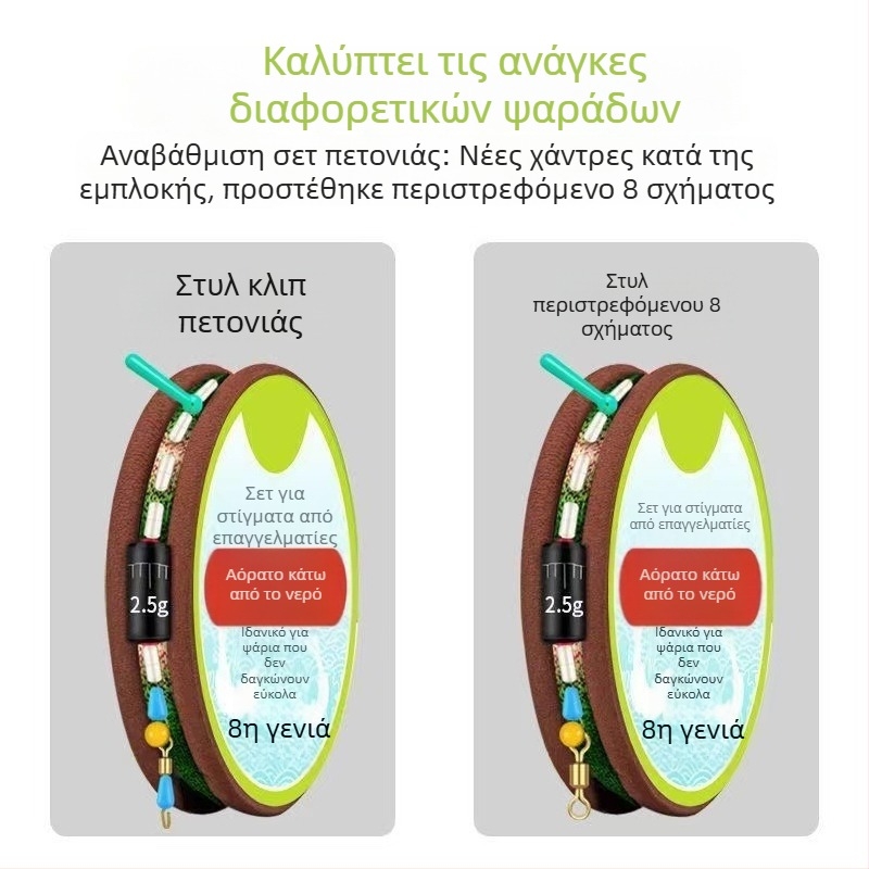 Ολοκληρωμένο σετ κύριας γραμμής αλιείας για πλατφόρμα άγριου ψαρέματος με εργαλεία