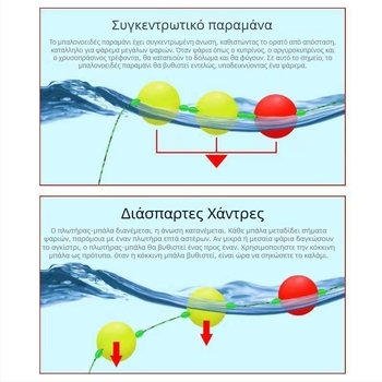 Ριγκ νυχτερινού ψαρέματος για γκράς κάρπ με οδηγό γραμμής, Luoyang χάντρες και πλωτήρας Seven-Star – έτοιμο σετ