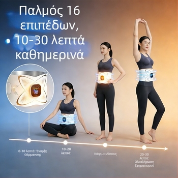 Νέα ζώνη EMS με μικρορεύμα για γυμναστική κοιλιάς και θέρμανση μήτρας, θερμαινόμενη ζώνη μέσης, μασάζ παλμών, συσκευή διαμόρφωσης σώματος