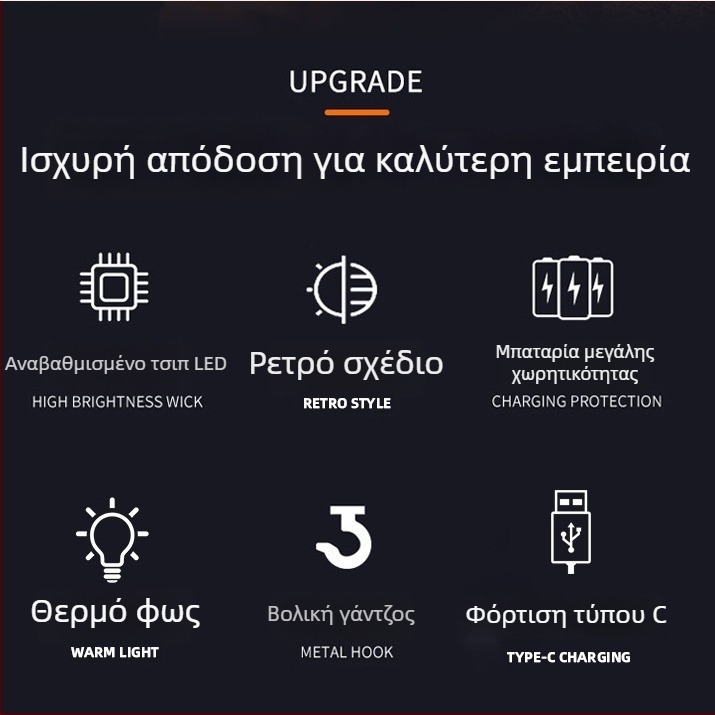 Φορητός ηλιακός προβολέας LED με USB, πολυλειτουργικό φωτιστικό έκτακτης ανάγκης, IP44, για εσωτερικούς και εξωτερικούς χώρους