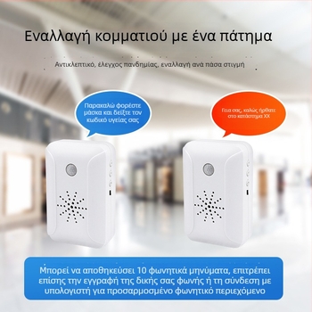 Κουδούνι πόρτας με IR αισθητήρα και φωνητική ειδοποίηση – για καταστήματα και κατοικίες.