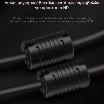 Rongxuan HDMI καλώδιο, 4K60Hz, για υπολογιστή/φορητό, ψηφιακό υψηλής ευκρίνειας καλώδιο για προβολέα και αποκωδικοποιητή, Έκδοση 2.0