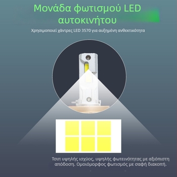 LED φανάρια αυτοκινήτου 75W με διπλό σωλήνα χαλκού για ψύξη, υπερ-λαμπρός προβολέας, H4 λάμπα με ενσωματωμένο φως υψηλής και χαμηλής δέσμης