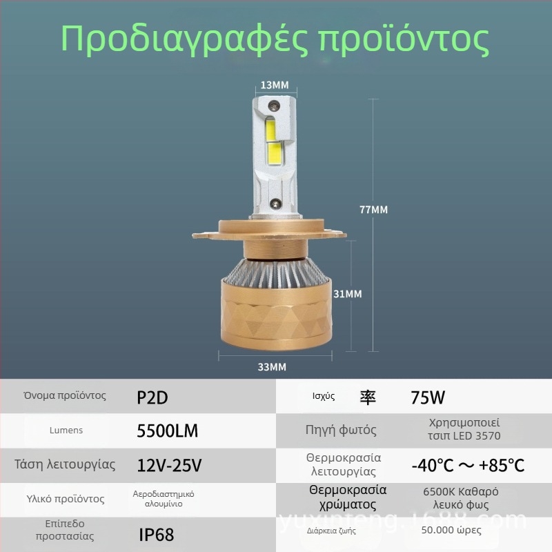 LED φανάρια αυτοκινήτου 75W με διπλό σωλήνα χαλκού για ψύξη, υπερ-λαμπρός προβολέας, H4 λάμπα με ενσωματωμένο φως υψηλής και χαμηλής δέσμης
