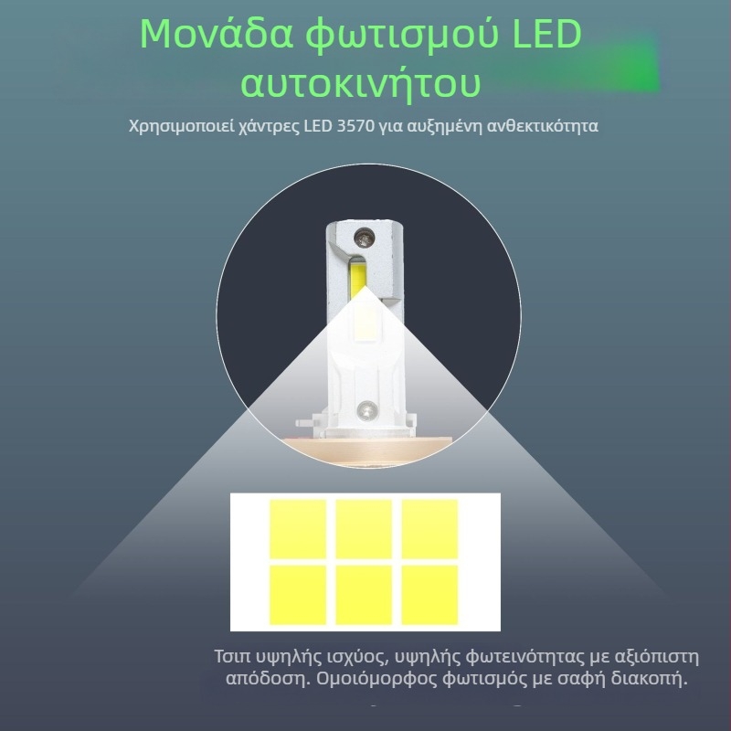 LED φανάρια αυτοκινήτου 75W με διπλό σωλήνα χαλκού για ψύξη, υπερ-λαμπρός προβολέας, H4 λάμπα με ενσωματωμένο φως υψηλής και χαμηλής δέσμης