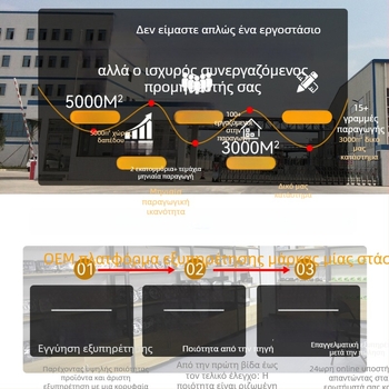 Φανάρι μοτοσικλέτας RGB με πολύχρωμη ακτινοβολία φωτός, διχρωμία λευκό-κίτρινο, εξωτερικός προβολέας υψηλής έντασης με τηλεχειρισμό