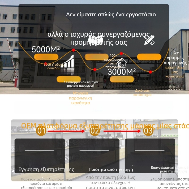 Φανάρι μοτοσικλέτας RGB με πολύχρωμη ακτινοβολία φωτός, διχρωμία λευκό-κίτρινο, εξωτερικός προβολέας υψηλής έντασης με τηλεχειρισμό