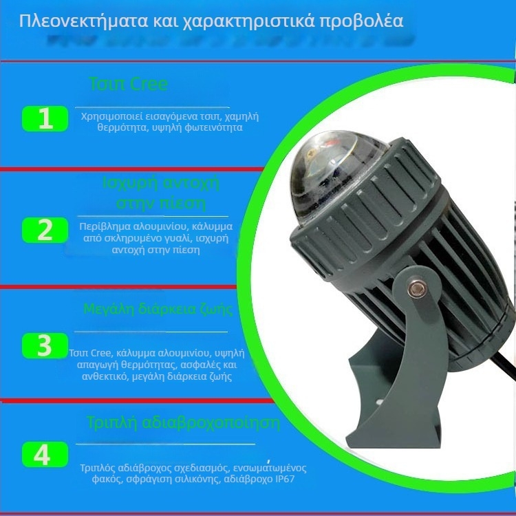 LED εξωτερικός προβολέας, αδιάβροχος, εξαιρετικά φωτεινή δέσμη για επιγραφές σε εξωτερικούς τοίχους, προβολέας 24W/36W