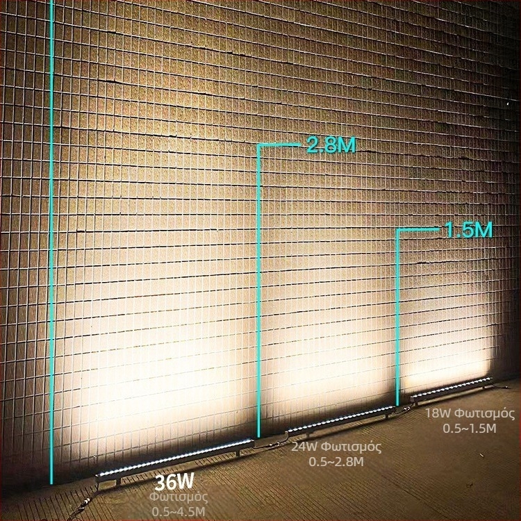 Εξωτερικό RGB γραμμικό φως προβολής τοίχου IP65, αδιάβροχο φωτιστικό τοπίου