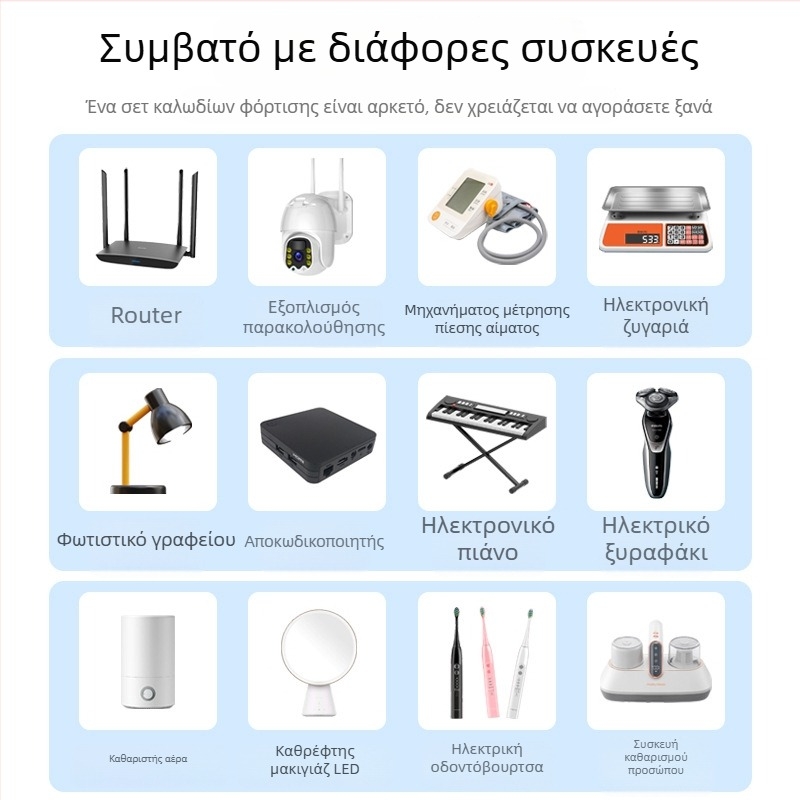 Jinghua Καλώδιο USB Boost, 5V προς 12V, 1A, κυκλικός σύνδεσμος 5,5×2,5 mm, 1 m – Καλώδιο παροχής έκτακτης ανάγκης για δρομολογητές και ONT