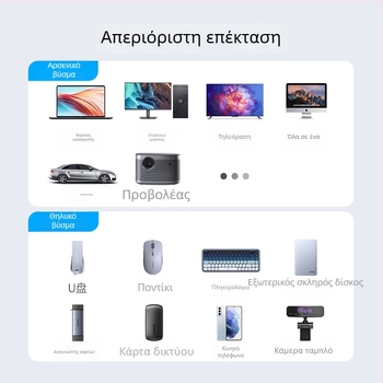 Καλώδιο επέκτασης USB 2.0 A αρσενικό σε θηλυκό για εκτυπωτές και κάμερες