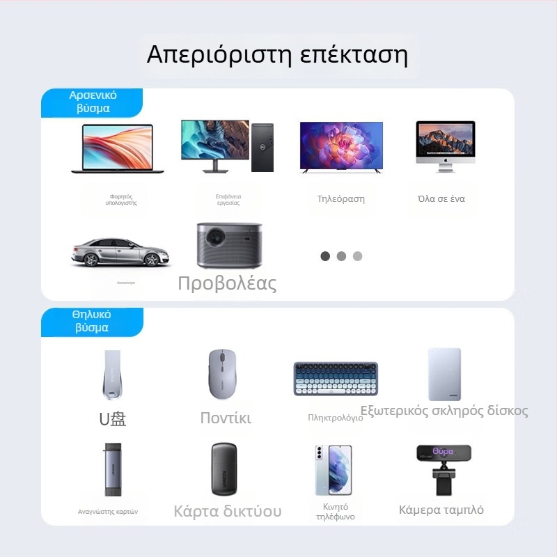 Καλώδιο επέκτασης USB 2.0 A αρσενικό σε θηλυκό για εκτυπωτές και κάμερες