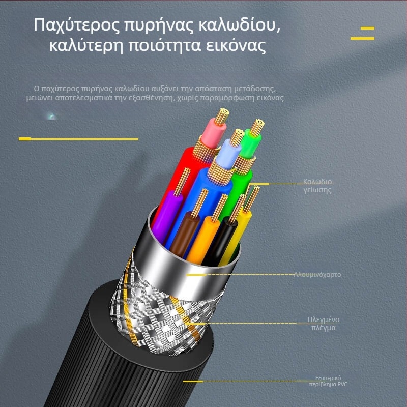 Καλώδιο VGA VM-2 σειρά, 3+6 πιν, για προβολέα, υπολογιστή και οθόνη, HD βίντεο, επίχρυσο, χαλκός χωρίς οξείδωση, μήκος 1–30 m