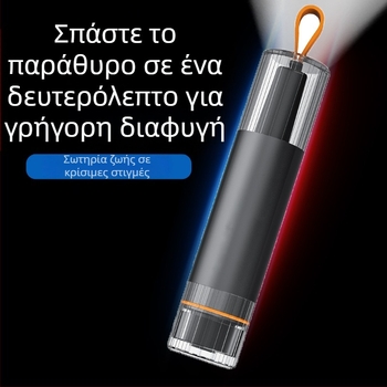 Σπαστήρας παραθύρων αυτοκινήτου — πολυλειτουργικό εργαλείο διάσωσης για το όχημα