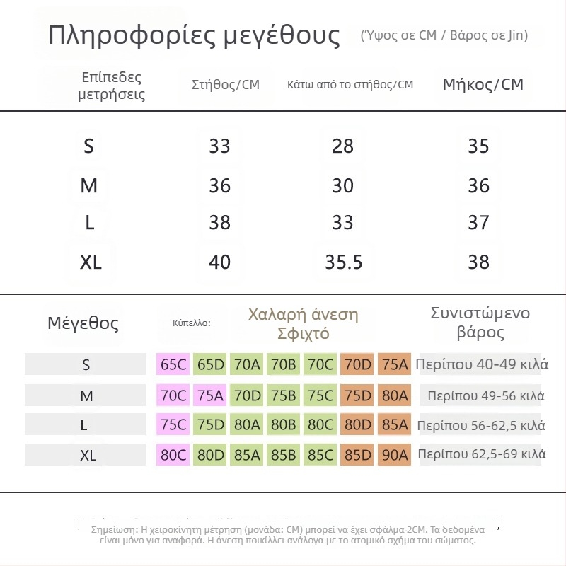 Γυναικείο ενιαίο αθλητικό τοπ για γιόγκα με ανοιχτή πλάτη, σουτιέν αθλητικό με διπλούς ιμάντες, απορρόφηση κραδασμών για εξωτερικές δραστηριότητες