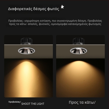LED ενσωματωμένος λαμπτήρας τοίχου για πλύσιμο τοίχων με αντιθαμβωτικό φινίρισμα, στενή ακμή, έμπνευση από λόφο, κατάλληλος για εμπορικούς και οικιακούς χώρους