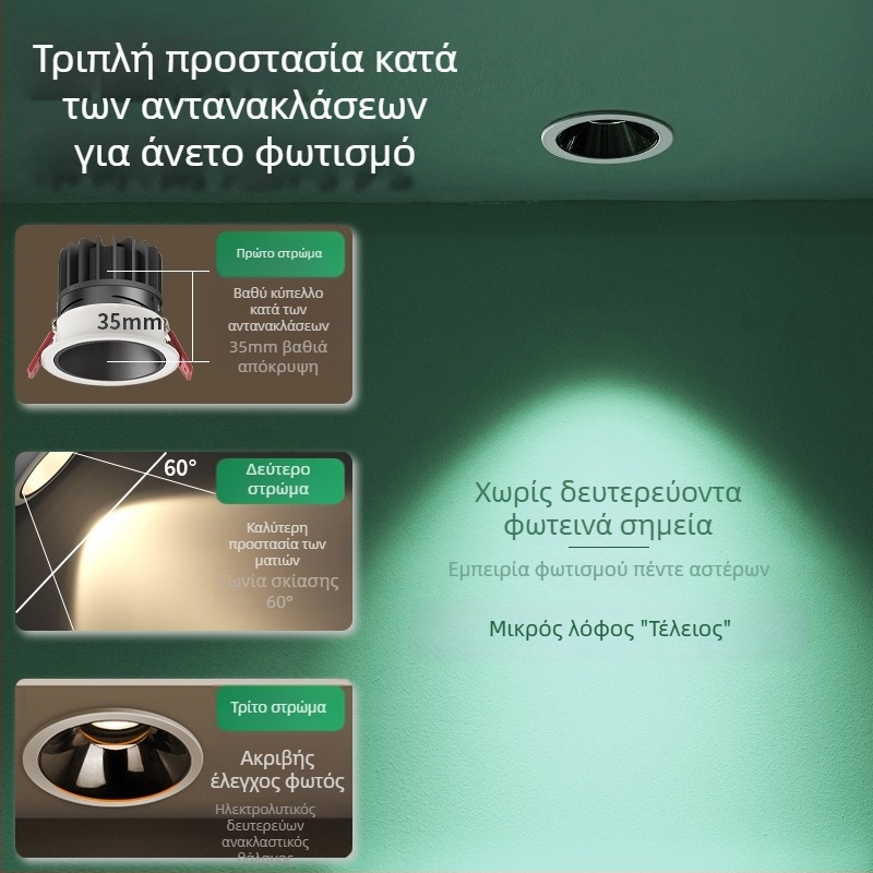 LED ενσωματωμένος λαμπτήρας τοίχου για πλύσιμο τοίχων με αντιθαμβωτικό φινίρισμα, στενή ακμή, έμπνευση από λόφο, κατάλληλος για εμπορικούς και οικιακούς χώρους