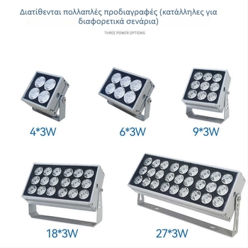LED εξωτερικός αδιάβροχος προβολέας τοίχου για προσόψεις, IP65, υψηλής φωτεινότητας