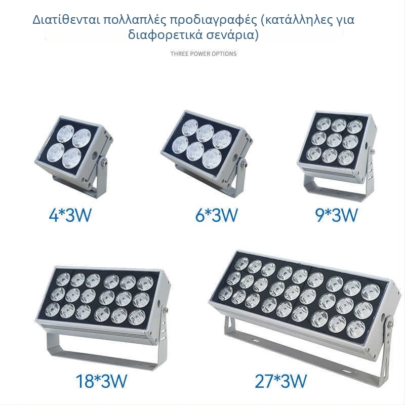 LED εξωτερικός αδιάβροχος προβολέας τοίχου για προσόψεις, IP65, υψηλής φωτεινότητας