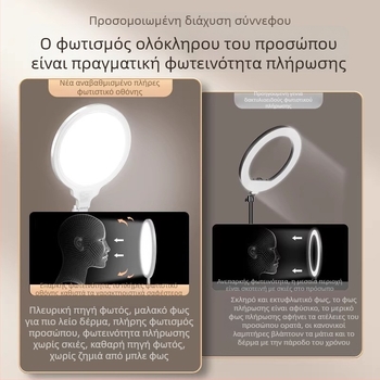 Φωτισμός πλήρους οθόνης χωρίς σκιές για ζωντανές μεταδόσεις, φωτιστικό προσώπου για streamers, απαλό φως προσώπου για επιτραπέζια λήψη