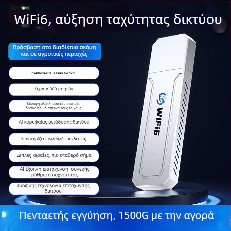 Φορητός δρομολογητής WiFi 6 για αυτοκίνητο, κινητό ασύρματο διαδίκτυο, ζωντανή μετάδοση, χωρίς SIM κάρτα, USB διεπαφή