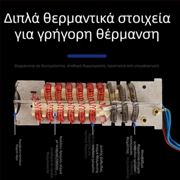 Πιστόλι θερμού αέρα 2000W για αυτοκινητικό φιλμ και εγκατάσταση φιλμ, 220V/110V