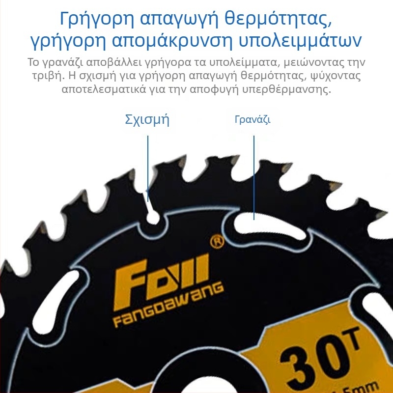 Καρβιδωτή λάμα πριονοκοπής για ξυλουργικές εργασίες, για πριονο με μπαταρία λιθίου, διαστάσεις 4, 5 και 5,5 ιντσες