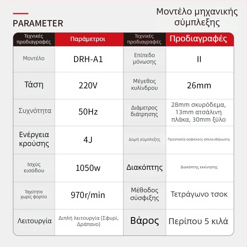Delixi Ηλεκτρικό Διατρητικό Με Σφυρί Υψηλής Ισχύος για Μπετόν – Πολυχρηστικό Εργαλείο Οικιακής Χρήσης